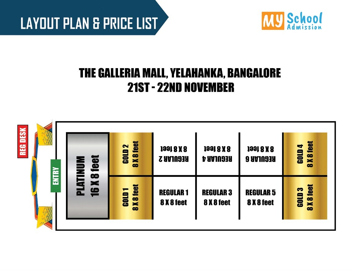 Stall floor plan for The Galleria Mall, Yelahanka