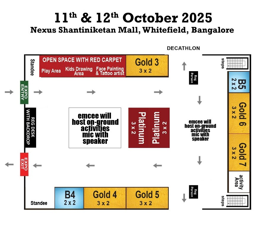 Stall floor plan for Nexus Shantiniketan Mall, Whitefield, Bengaluru